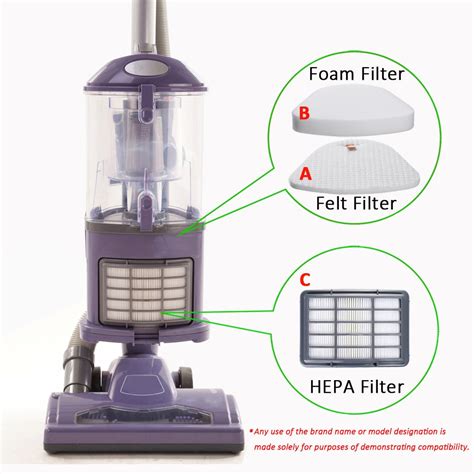 Shark navigator replacement filters - To replace a furnace filter, turn off the power to the unit, open the filter access panel, remove the old filter, and slide in a new one. The filter is typically located between th...